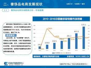 谭雅玲:理解美国在石油市场的战略部署，解读产油国之间的离心离德与美元的驱动因素