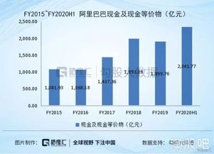 港股市值突变：是“逃”还是“接”？我们需要冷静看待这场影响深远的经济危机