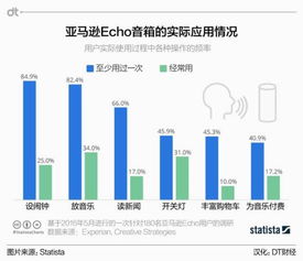 谷歌、微软等巨头竞相布局AI与电力需求的增长趋势分析