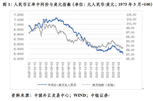 化工行业中三重β机会解析：提升竞争力的关键因素与策略