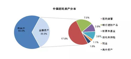 合肥新房迎来爆发式增长：降息买房补贴政策刺激市场需求效果显著