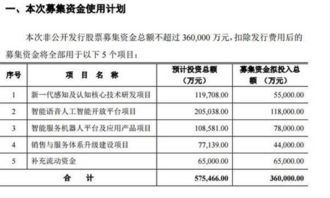 软银持续加大对AI转型的投入，计划在未来一年内花费90亿美元