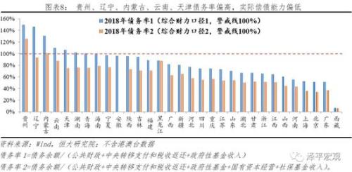 政府债务隐藏风险：新型隐性债务显现，专家建议强化管理制度建设