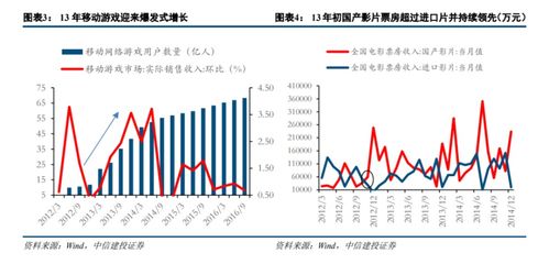 中信建投称6月海外AI将迎来突破式发展