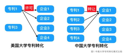 中国提出构建天山地震科学考察机制，旨在深化与中亚国家的科研合作