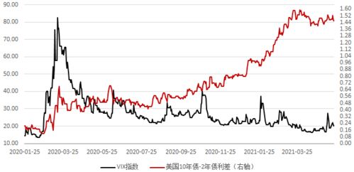 数据中心设备厂商的游资狂欢：呼家楼豪掷2亿逆市上涨，你如何解读其中的逻辑?