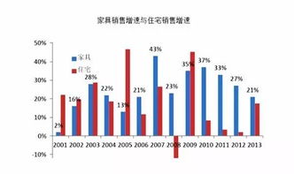 国有六大行加码布局，投资总额逾千亿元；楼市新政明日开始实施；保时捷紧急声明发布；冲突升级：埃及军与埃及军队交火