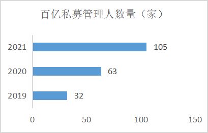 二级域名泡沫：资本正在逐渐淘汰被淘汰的热门域名