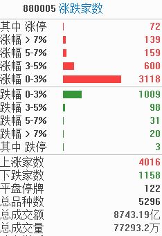 新债如潮：超高利率激发超长期国债的热销