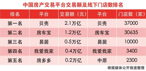 恒大汽车涨幅超20%，关键信息告诉你真相：怎样的投资机会值得你把握?