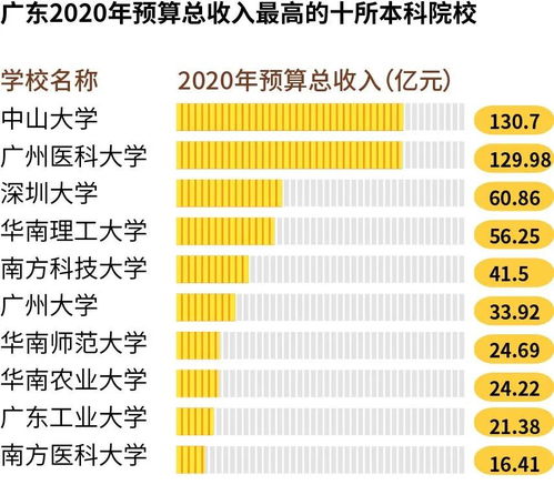 「经济第一大省」：官方消息更新，悬了？