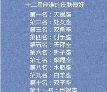 12星座智商排名: 谁是十二星座中的智者？你的大脑能在快速学习中找到答案！