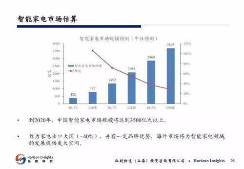 AI新产品崛起，叠加换机周期来临：消费电子行业将迎来拐点期？