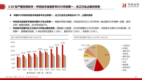 AI新产品崛起，叠加换机周期来临：消费电子行业将迎来拐点期？