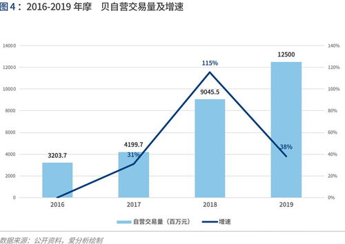 AI新产品崛起，叠加换机周期来临：消费电子行业将迎来拐点期？