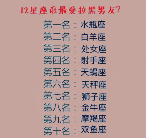 您是哪个星座，最害怕与人独处？