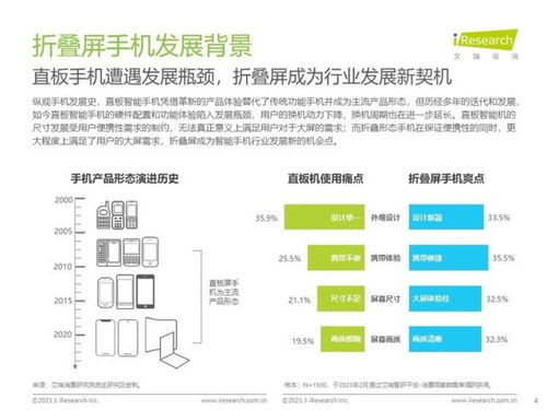 华为引领中国折叠屏手机市场，2021年第一季度销量同比增长48%

华为的神奇力量：中国市场折叠屏手机2021年第一季度销量同比增长48%