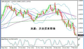 日元紧急存亡？与汇市套利交易有关的‘药效已难续命’的信息：日本股市深度剖析