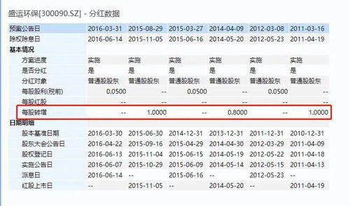 被两百万手封单砸飞！正源股份业绩突变触发面值退市警示