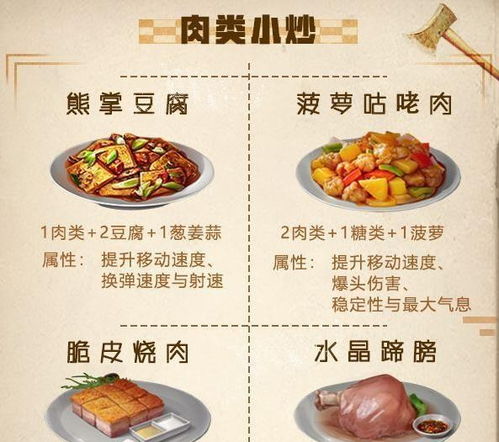 临高考时女生饮食担忧：如何解决这一问题？这份科学营养菜谱助您一臂之力！