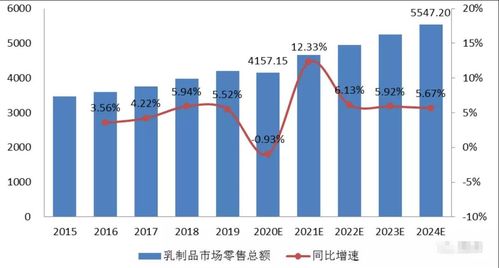 拼多多：内在价值剖析及未来发展展望