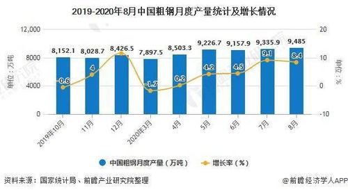 拼多多：内在价值剖析及未来发展展望