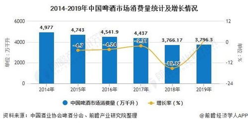 拼多多：内在价值剖析及未来发展展望