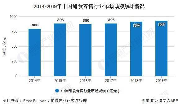 拼多多：内在价值剖析及未来发展展望