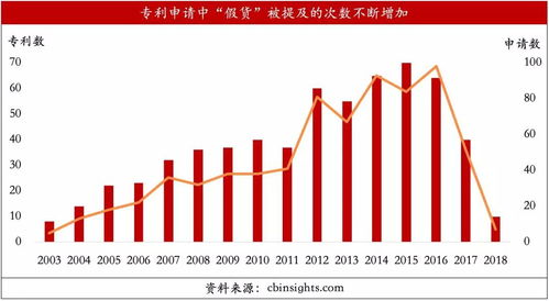 全球顶尖商业大佬们是如何看待AI的？他们的观点与未来展望