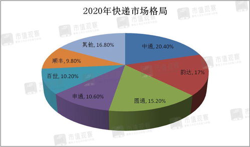 六个月内裁减两次，这家知名游戏公司状况几何？