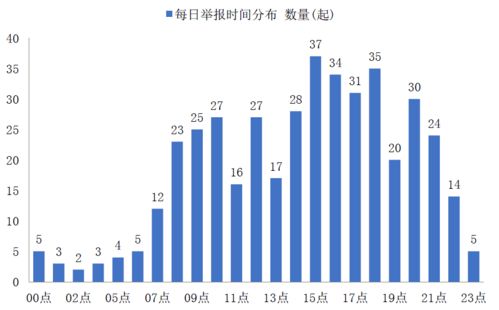 中方调整禁渔令引引发菲紧张：菲政府计划实施新的渔业战略，三步走逐步过渡至捕捞