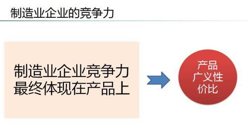 网店出售的植物油微末如何在保持性价比的同时，增强商品销售