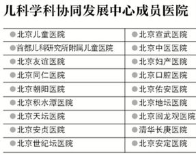 首都儿研所专家揭示尼古丁对儿童神经系统的影响及学习效果

权威人士详解：尼古丁危害孩子学习成绩的背后原因和应对策略

首都儿研所揭示：尼古丁的危害性及其对孩子学习的影响分析