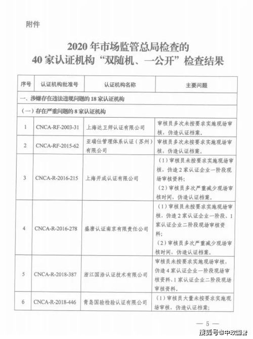 互联网裁减风险大？工人入职前需全面检查，声称自愿离职的必要性深思