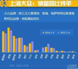 一汽-大众陷入三个月销量下滑困境？官方回应：即将大规模裁员