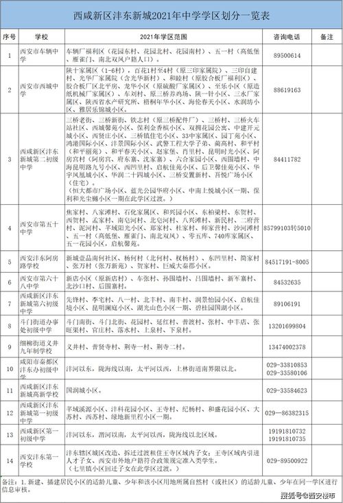 合肥学区、升学政策调整值得关注：浅析个人看法