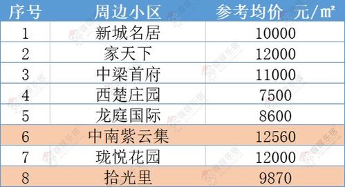 合肥学区、升学政策调整值得关注：浅析个人看法