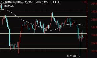 减持新规落地：A股生态有望迎来实质性的转变