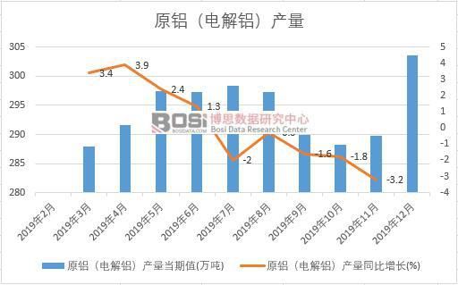 中国与韩国生育率下降：从低谷到复苏的过程分析