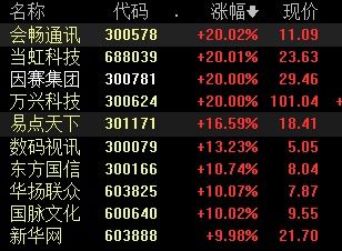 OpenAI声明将启动新一代前沿模型训练，目标是推动AGI愿景的实现变得更加切实可行