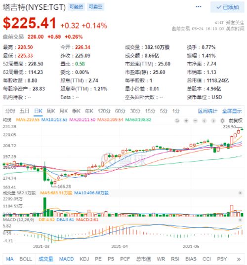 中美科技巨头在大模型竞赛中的战略转移：寻求各自发展的新方向