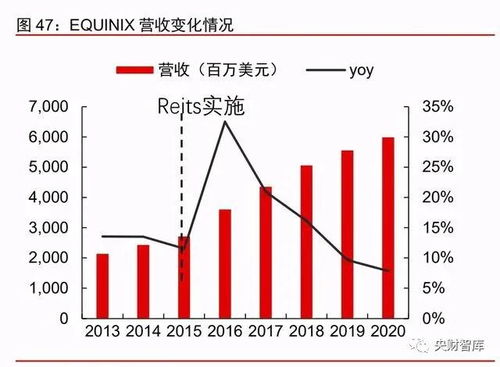 中美科技巨头在大模型竞赛中的战略转移：寻求各自发展的新方向