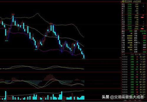 爱康科技跌停背后：控股股东未跟进股东增持股行动，公司是否还会有后续动作？