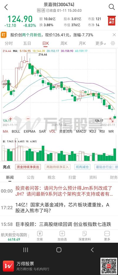 大基金三季报发布：半导体板块逆市走强，国产化进程有望持续深化