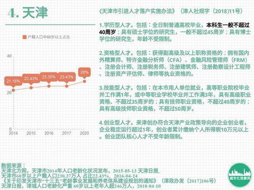 日本议员呼吁调整老年人定义：究竟何为严重的老龄化现象？