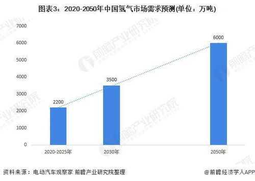 旧电脑回收企业面临的难题：补贴力度不及618大促？