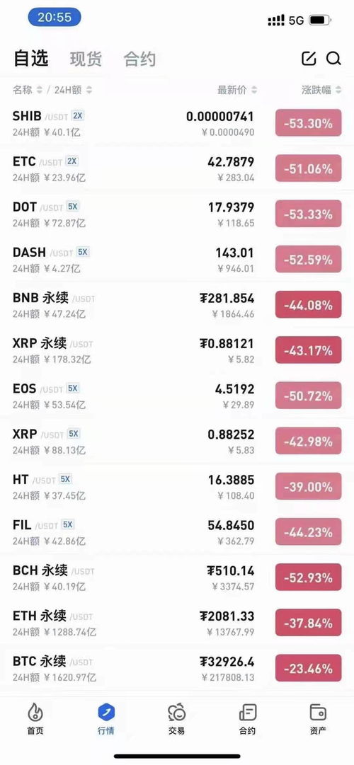 旧电脑回收企业面临的难题：补贴力度不及618大促？