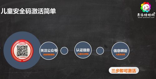 孩子的网络成长：监管与投入的平衡点——探讨卡牌社交