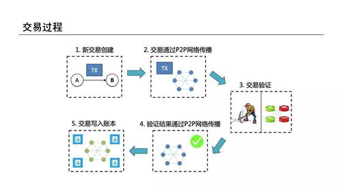 互联网资源中的逆袭英雄：1.15kg早产儿的网络挑战之路