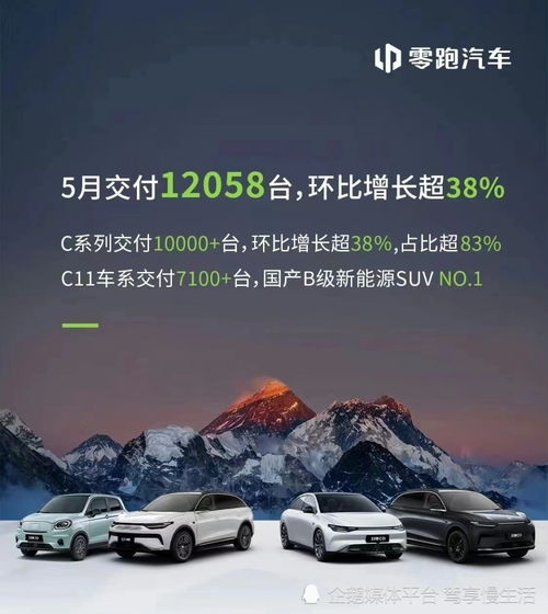 汽车界大秘密：闷声发财的热门新车，年销量破千万！